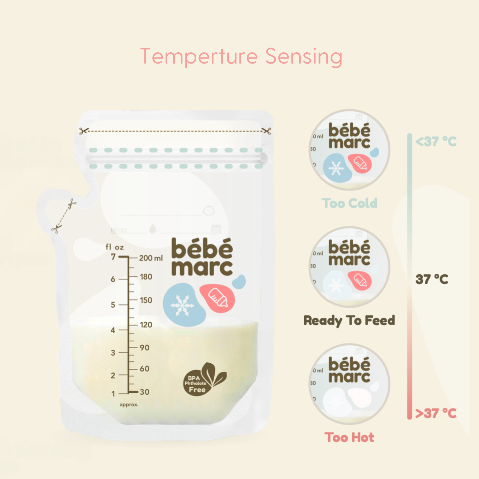 Breast milk Storage Bag – Temperature Sensing (30 pcs)