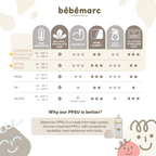 BébéMarc Antibacterial Silicone Angled Feeding Bottle – Best Bottle for Baby